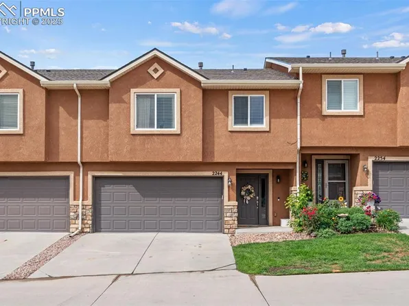 2244 Abiding Point, Colorado Springs, CO 80918