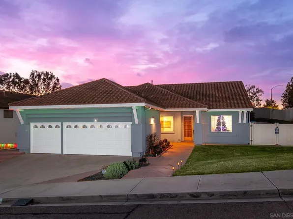1106 Paseo Marguerita, Chula Vista, CA 91910