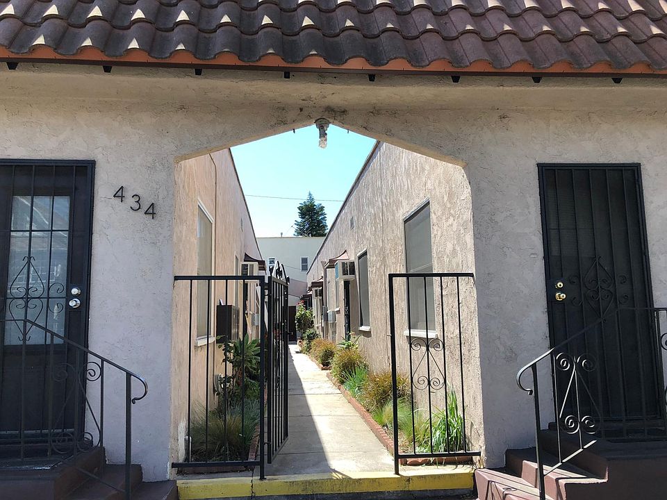 Welcome to 9th Street