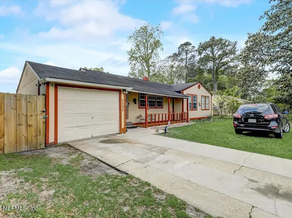 5542 ROYCE Avenue, Jacksonville, FL 32205