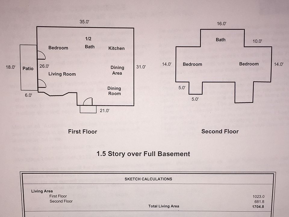 1st image of 649 Hoyt St SE