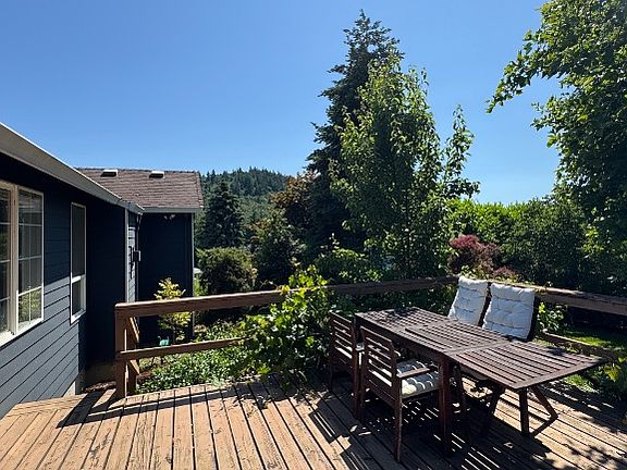 Deck/Backyard
