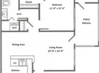 7411 Twin Oaks Rd, Little Rock, AR 72209