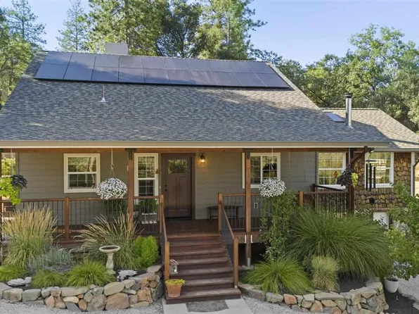 20758 Maranatha Rd, Tuolumne, CA 95379