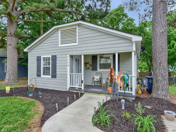 1108 W Shepherd St, Denison, TX 75020
