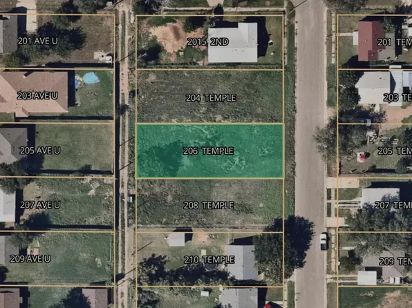 206 Temple Ave, Lubbock, TX 79415