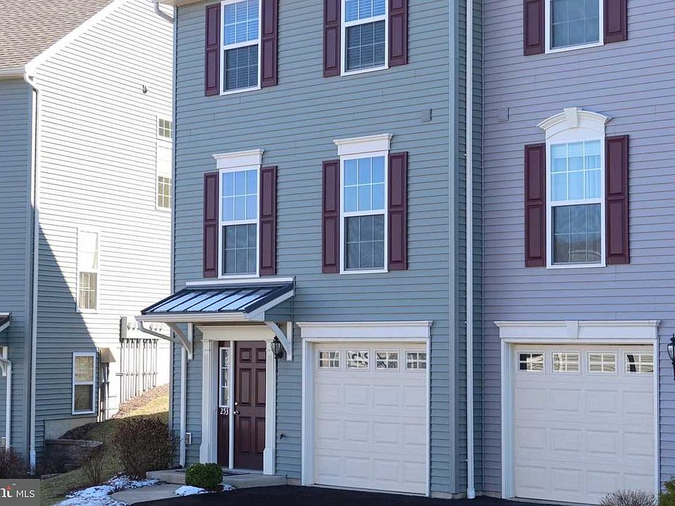 1st image of 253 Kestrel Ln