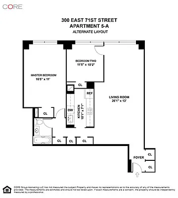 Sold by CORE | media 33