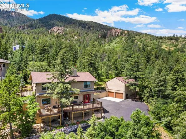 22 Sanford Rd, Colorado Springs, CO 80906