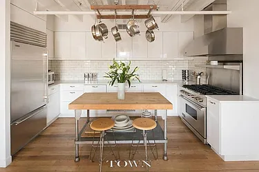 Sold by Town Residential