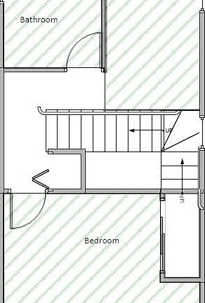 Layout of Upstairs