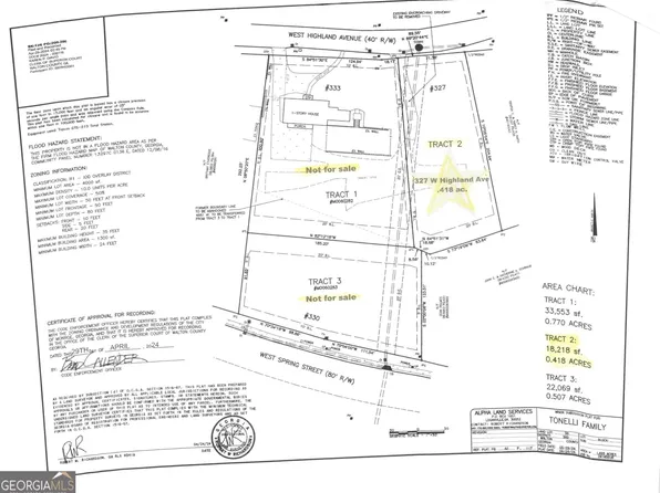 327 W Highland Ave, Monroe, GA 30655