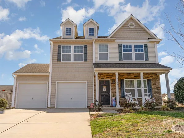 7126 Sonja Dr, Clover, SC 29710