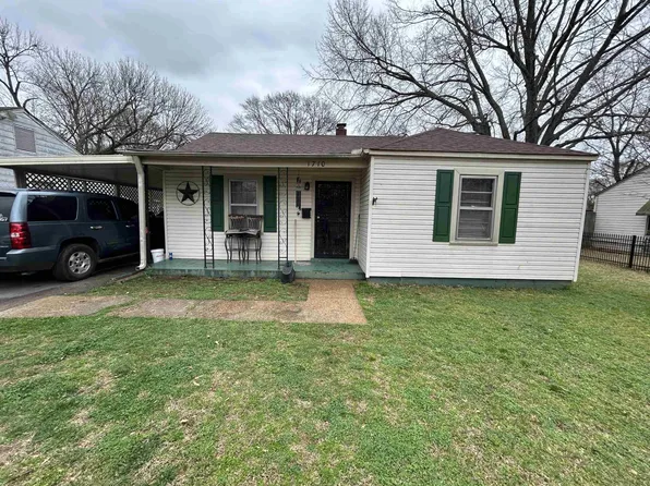 1710 Walter St, Memphis, TN 38108