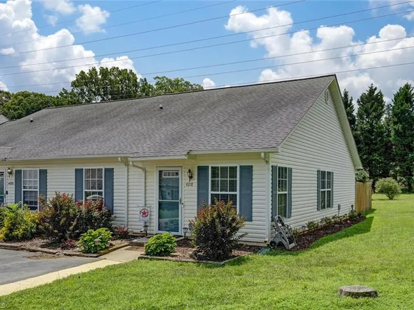 4218 Lake Brandt Rd, Greensboro, NC 27455
