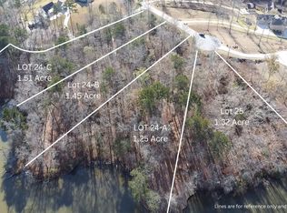 LOT-24C River Point Rd, Jackson, GA 30233