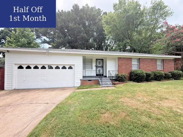 4235 Argonne St, Memphis, TN 38127