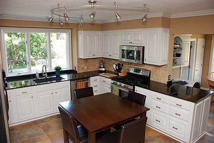 Yes that's a gas stove!