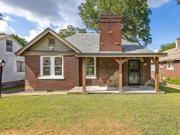 2548 McAdoo Ave, Memphis, TN 38112
