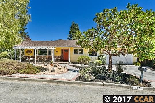 1st image of 147 Ardith Dr