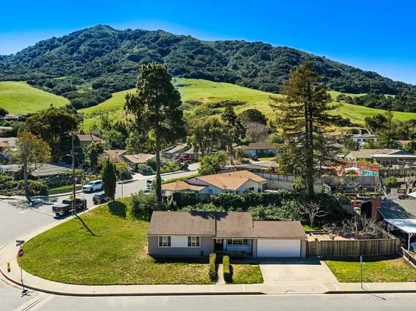 191 Del Sur Way, San Luis Obispo, CA 93405