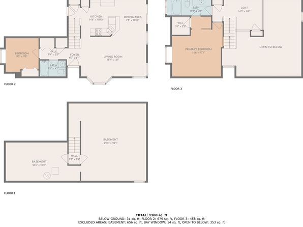 717 Whisperwood Trl, Fenton, MI 48430
