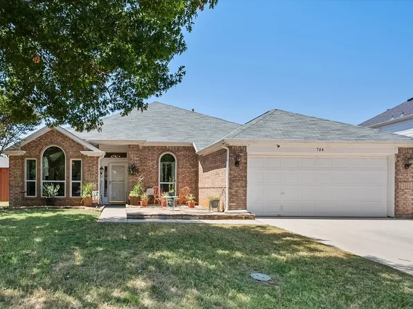 704 Oakridge Dr, Lake Dallas, TX 75065