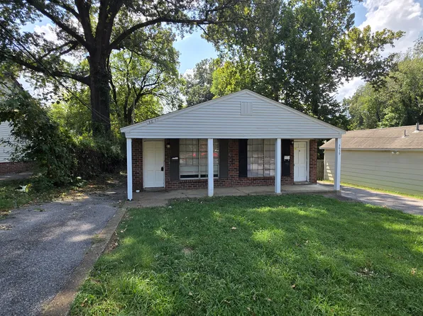 3641 Allandale Ln, Memphis, TN 38111