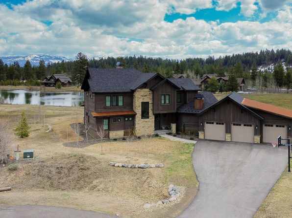 6 Cranesbill Cir, McCall, ID 83638