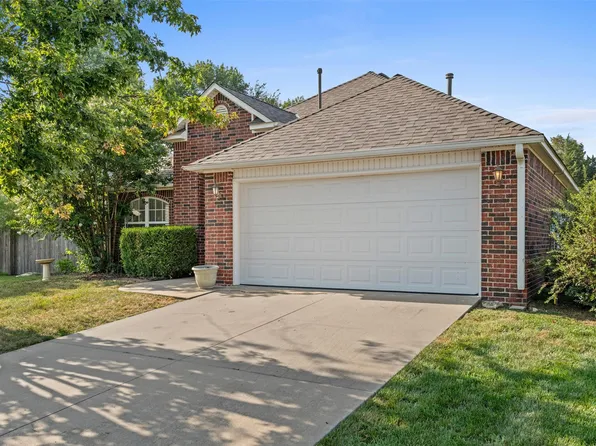 5316 Richmond Dr, Bartlesville, OK 74006