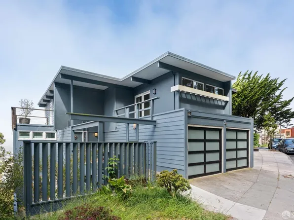 341-343 Crestmont Dr, San Francisco, CA 94131