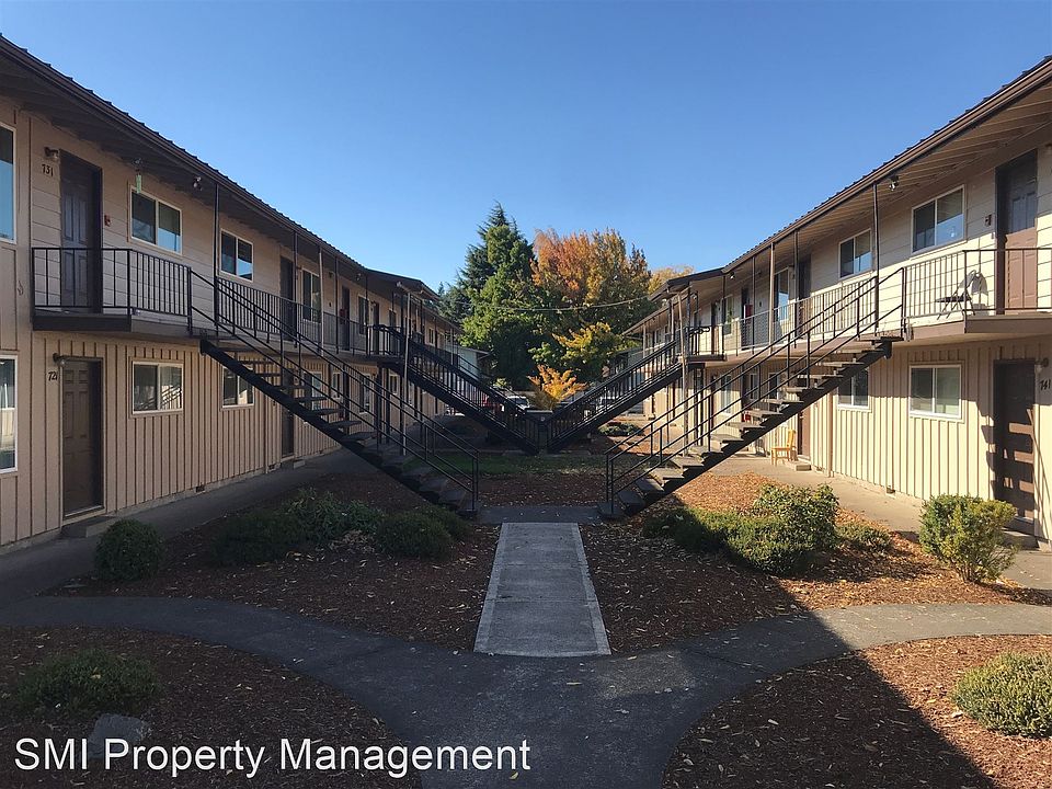 1st image of 747 Hawthorne Ave NE #10468872
