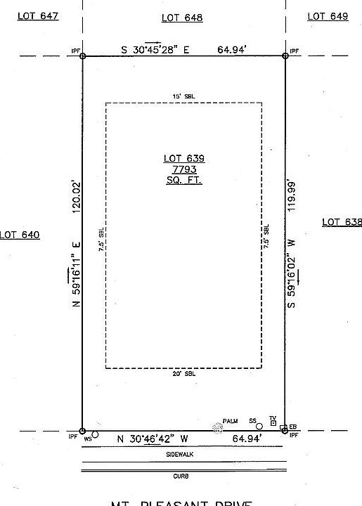 1st image of this home