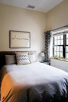 Rented by Corcoran | media 5