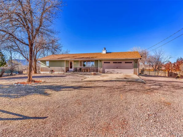 1255 Raynolds Avenue, Canon City, CO 81212