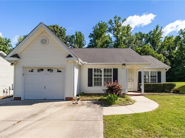 3931 Hickswood Forest Ct, High Point, NC 27265