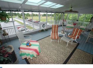 6301 Centennial Sta, Warminster, PA 18974