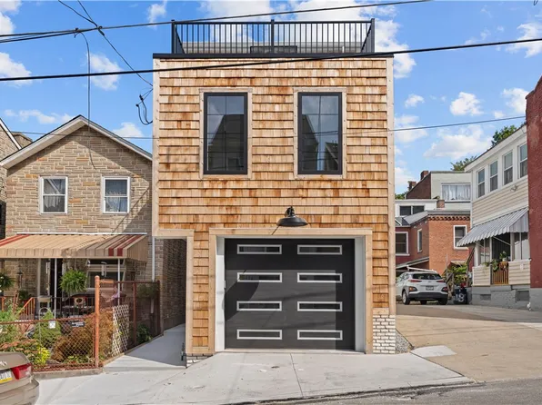 183 S 16th St S, Side, PA 15203