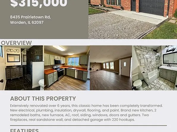 8435 Prairietown Rd, Worden, IL 62097