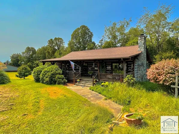 880 Deshazo Rd, Ridgeway, VA 24148