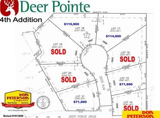 1824 Deer Run, Fremont, NE 68025