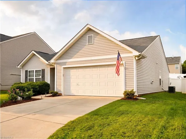 3929 Foliage Dr, Winston Salem, NC 27101