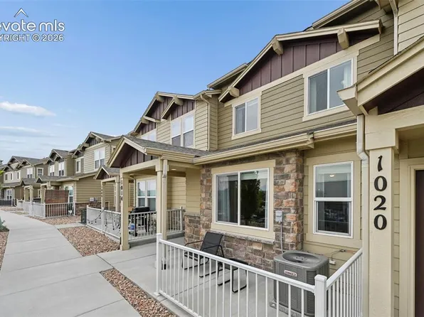 1014 Petra Hts, Colorado Springs, CO 80916