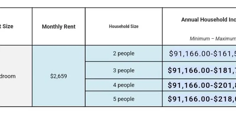 Rented by EXR | media 9