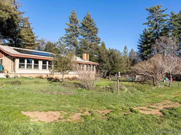 2191 Ticanu Dr, Julian, CA 92036