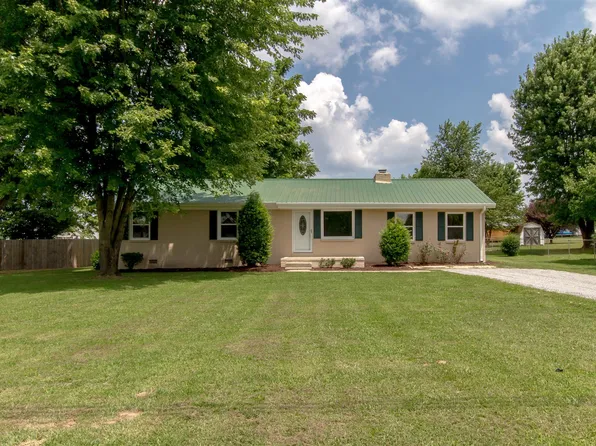 104 Staggs Dr, Portland, TN 37148