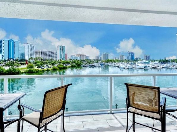 650 Golden Gate Point #301