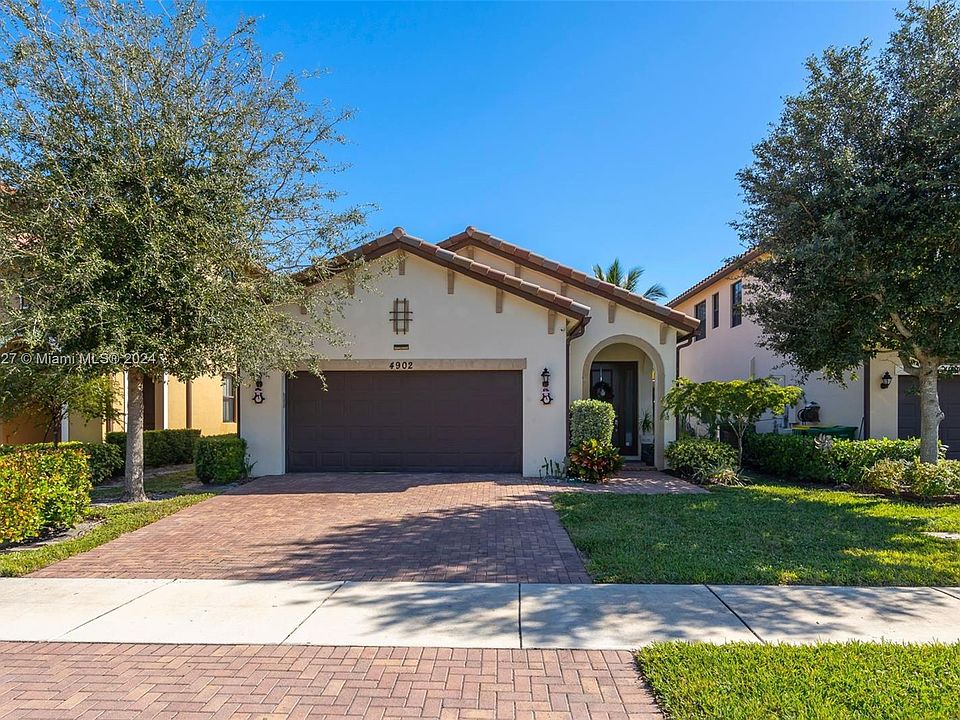 1st image of 4902 NW 48th Ln