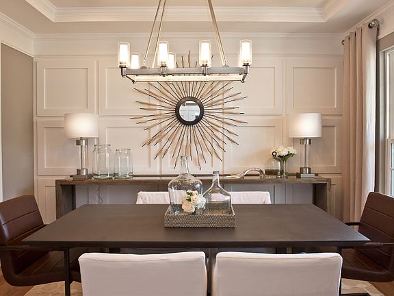 Model Representation