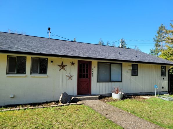 1483 E Shelton Springs Rd